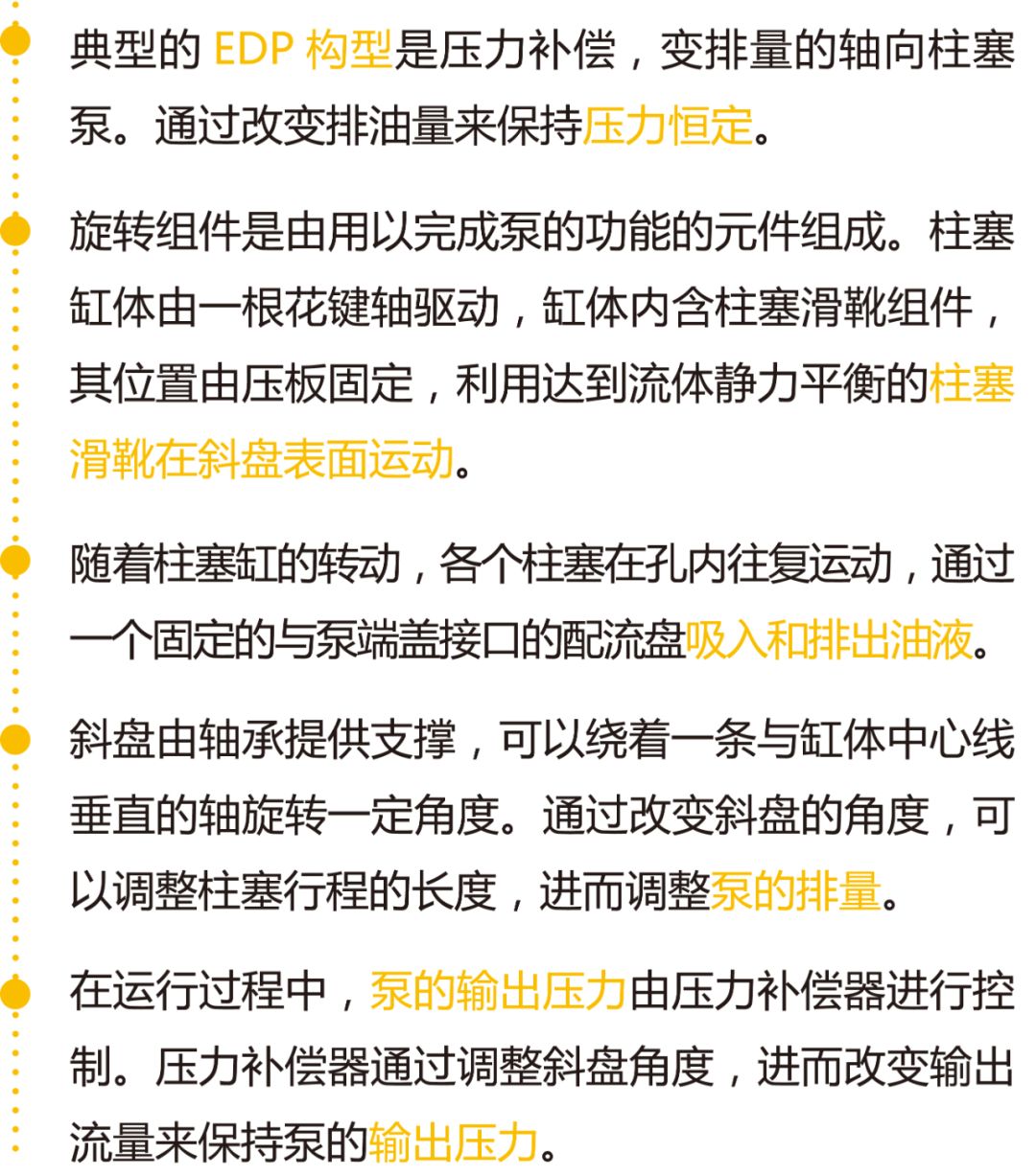 EDP如何工作？