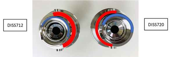 派克Parker: 你知道多少CGA DISS鋼瓶接頭知識(shí)？