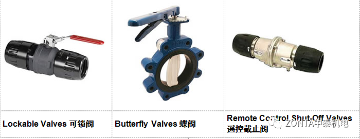 Transair產(chǎn)品，專為工業(yè)廠房提供流體傳輸系統(tǒng)