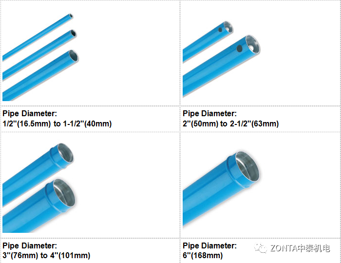 Transair產(chǎn)品，專為工業(yè)廠房提供流體傳輸系統(tǒng)