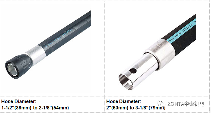 Transair產(chǎn)品，專為工業(yè)廠房提供流體傳輸系統(tǒng)